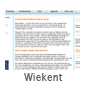 Wiekent